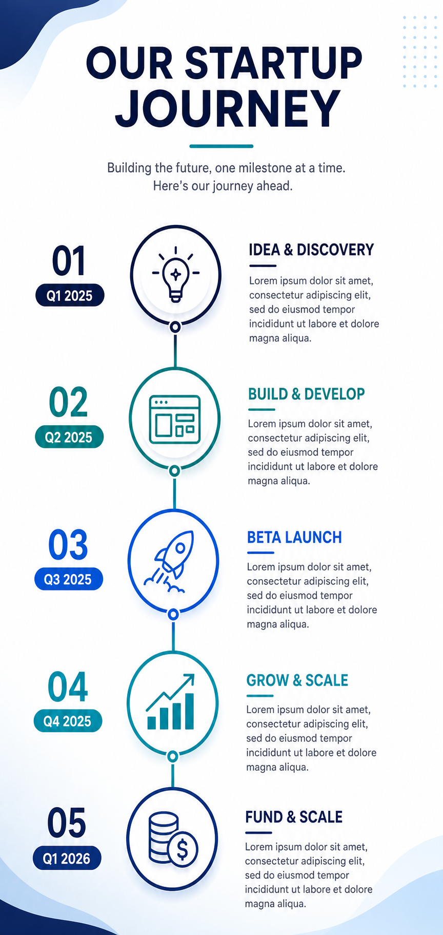 GPT Image 2 startup timeline infographic prompt preview