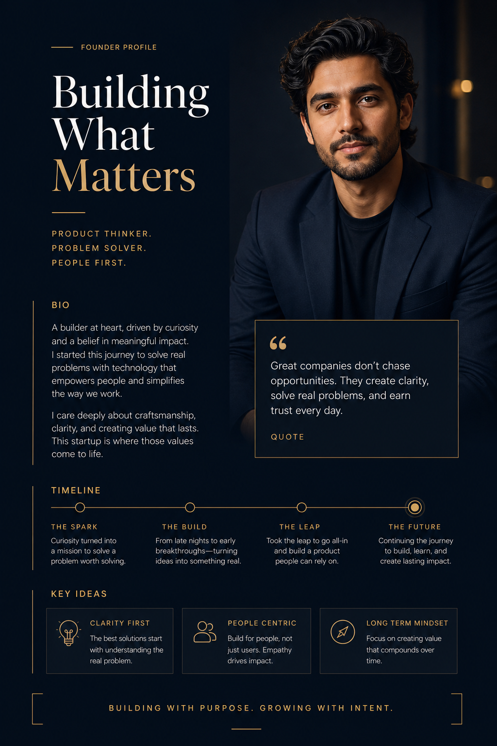 GPT Image 2 founder profile poster prompt preview
