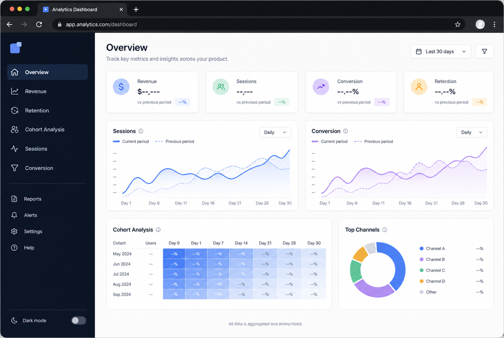 GPT Image 2 SaaS dashboard mockup prompt preview
